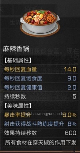 今天穿什么香？轻松打造个性化香氛搭配指南